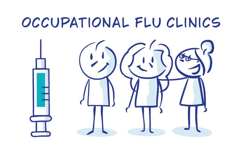 Occupational Flu Clinics